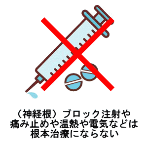 CXg03