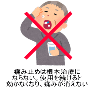 ҂ĂH̕@͂邩B
