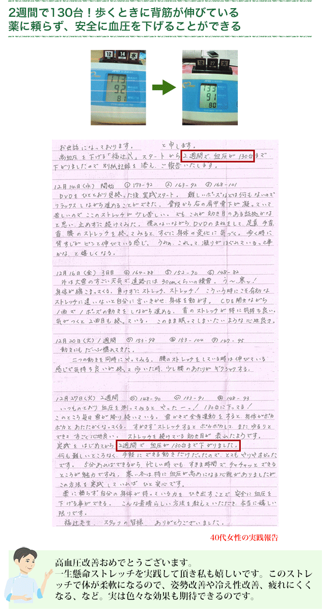 1分ねころぶ即効高血圧下げるDVDお客様の声05