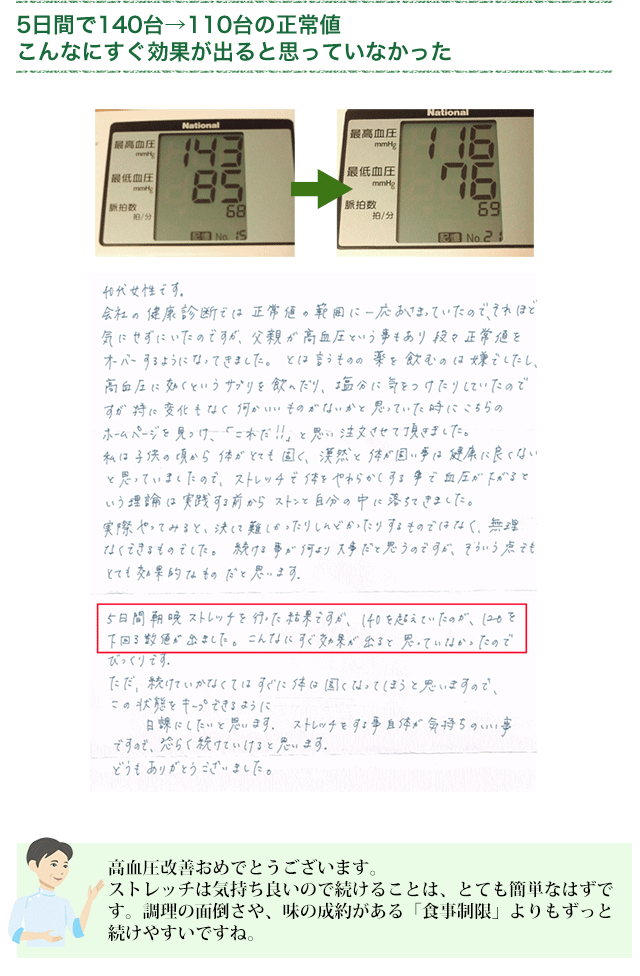 1分ねころぶ即効高血圧下げるDVDお客様の声07