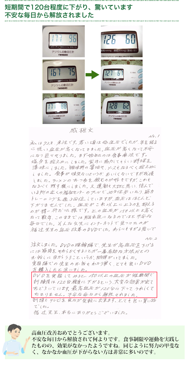 1分ねころぶ即効高血圧下げるDVDお客様の声08