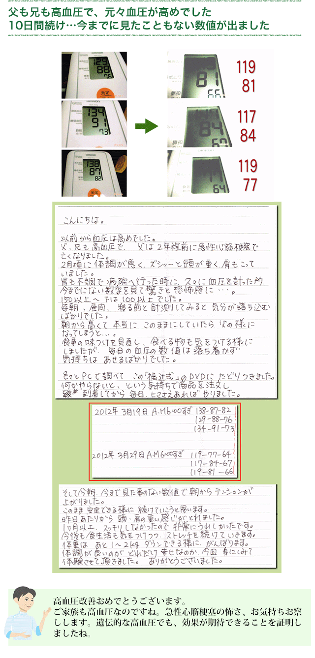 1分ねころぶ即効高血圧下げるDVDお客様の声12