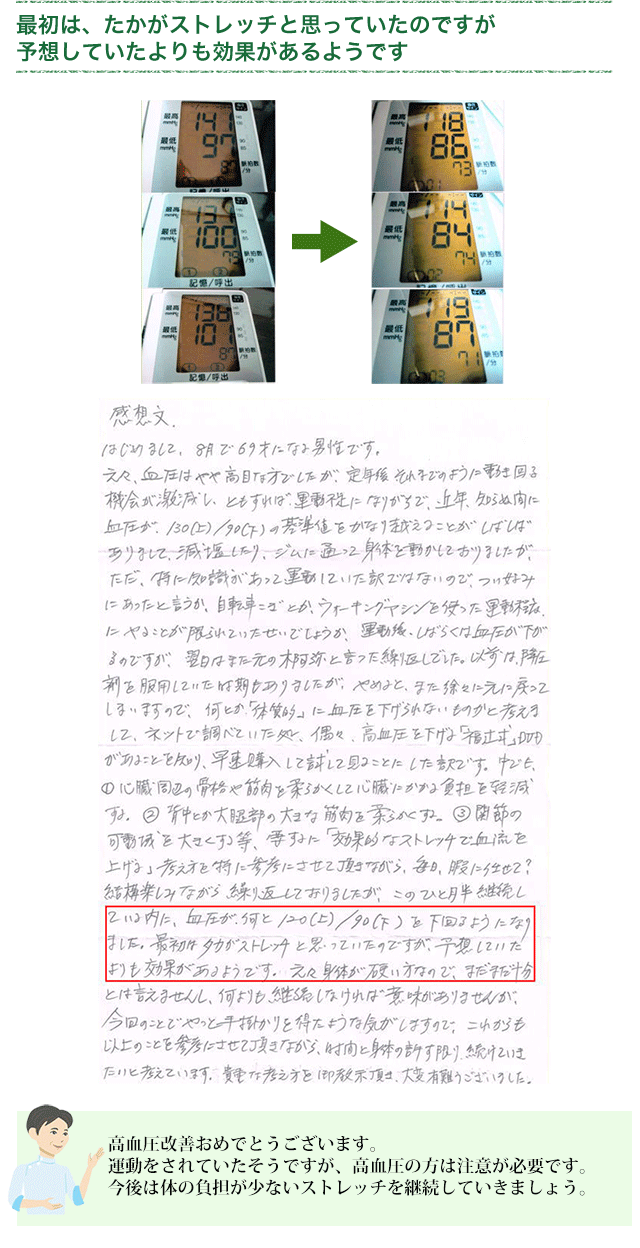 1分ねころぶ即効高血圧下げるDVDお客様の声15