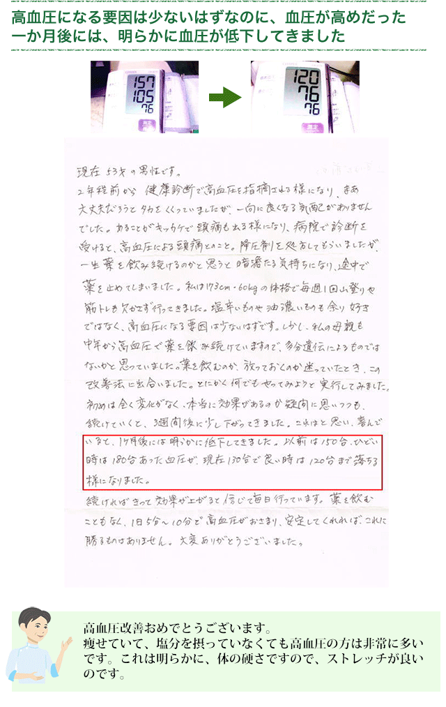 1分ねころぶ即効高血圧下げるDVDお客様の声17