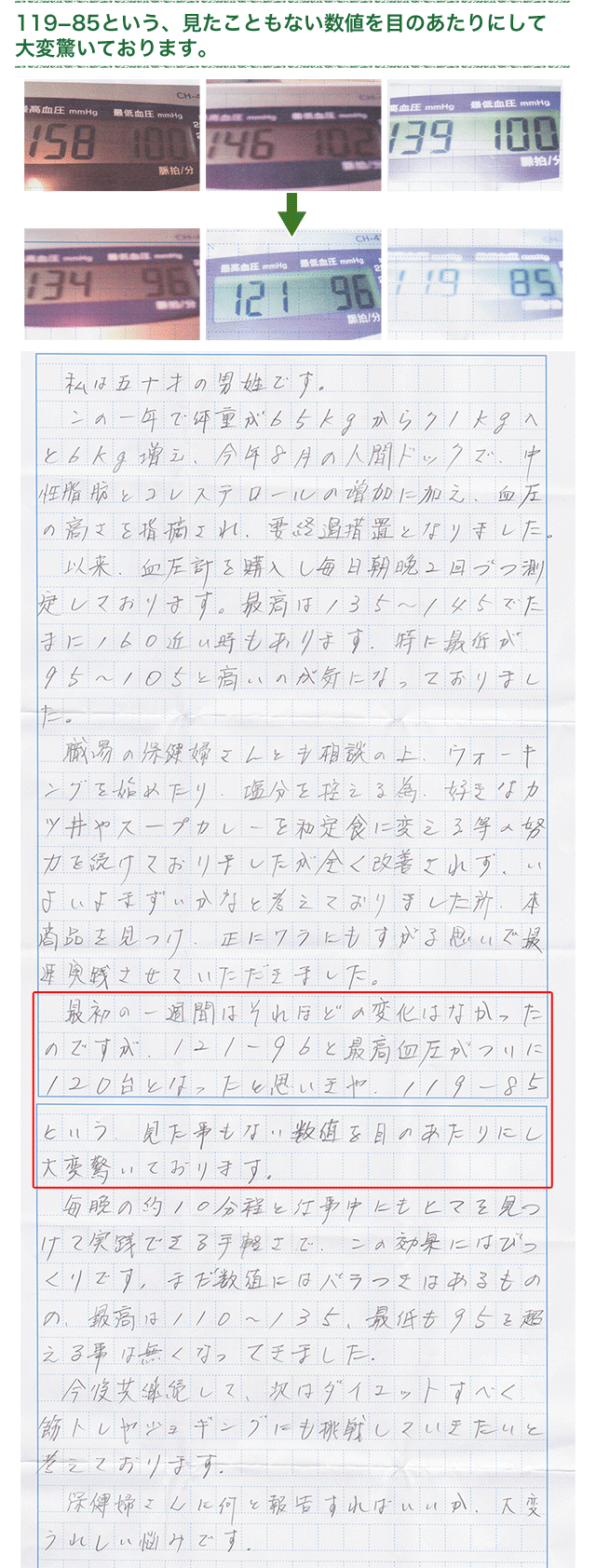 1分ねころぶ即効高血圧下げるDVDお客様の声24 