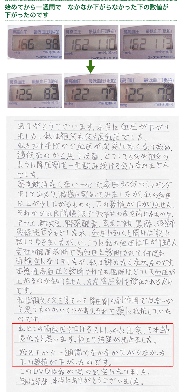 1分ねころぶ即効高血圧下げるDVDお客様の声25