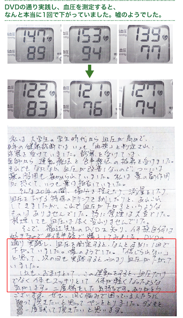 1分ねころぶ即効高血圧下げるDVDお客様の声29
