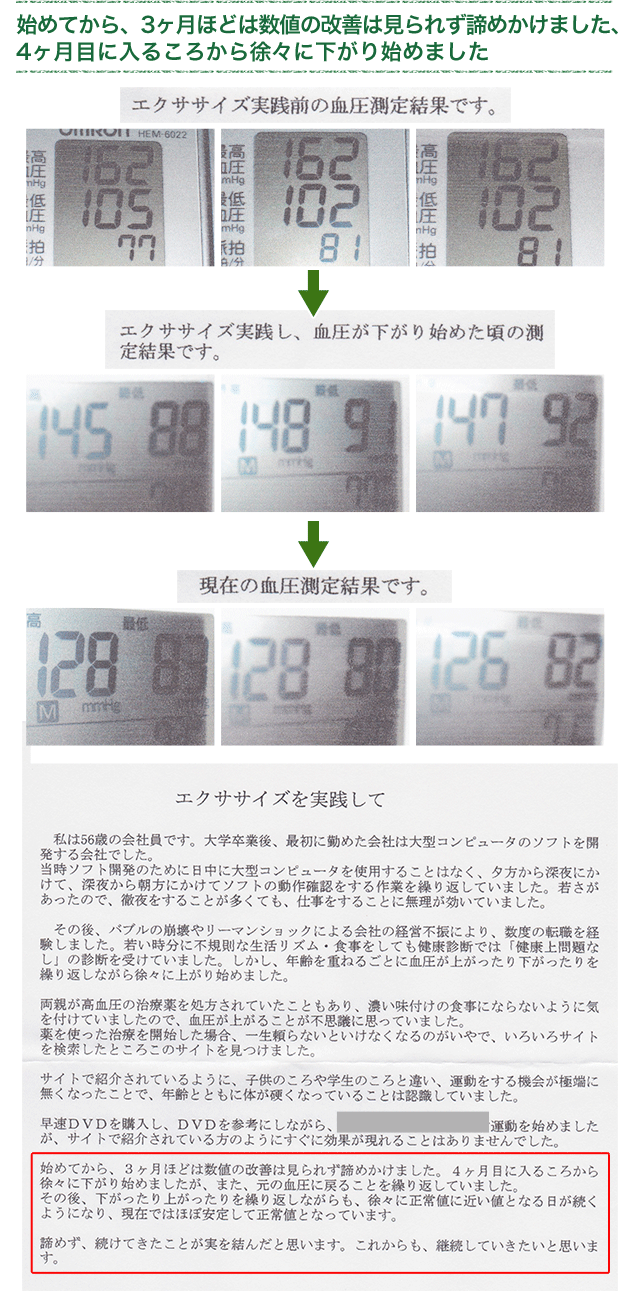 1分ねころぶ即効高血圧下げるDVDお客様の声31