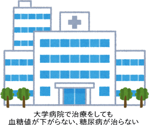 大学病院