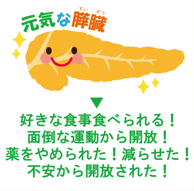 CXgCȂ